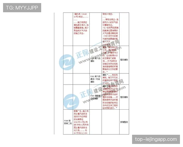 合理冲撞区规则解析怎么判定与判罚标准实战要点 合理冲撞区规则解析怎么判定与判罚标准实战要点